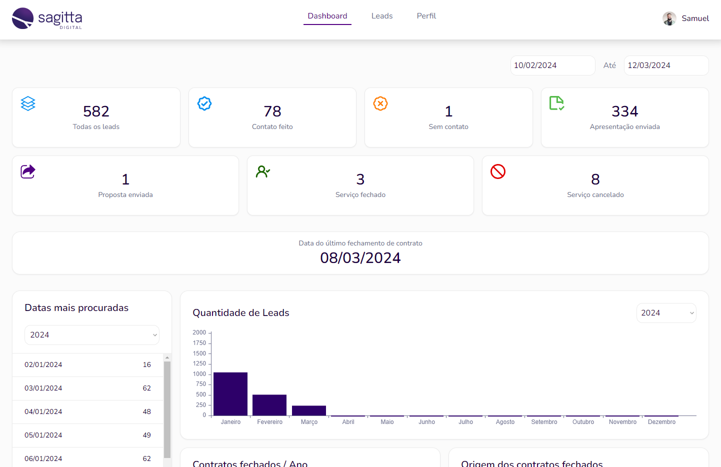 INTELIGENCIA ARTIFICIAL NOS NEGÓCIOS
